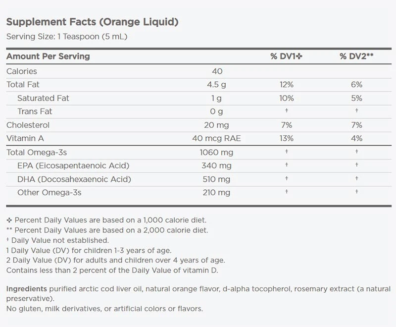 1060mg Orange - 237 ml.