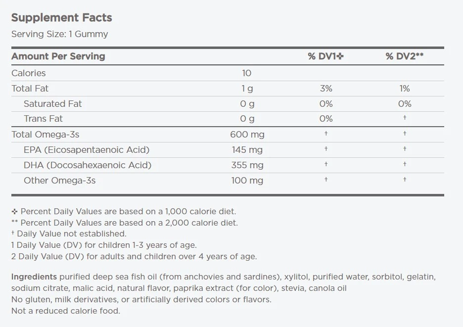 Børne DHA-gummiai – 600 mg – 30 vnt - Image 3