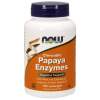 Papaya Enzyme