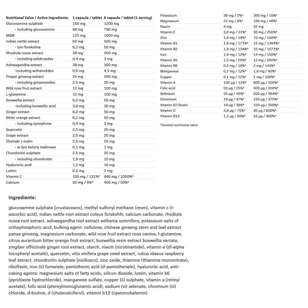 Pro Series – Premium Vitaminpakke – 280 tabletės - Billede 4