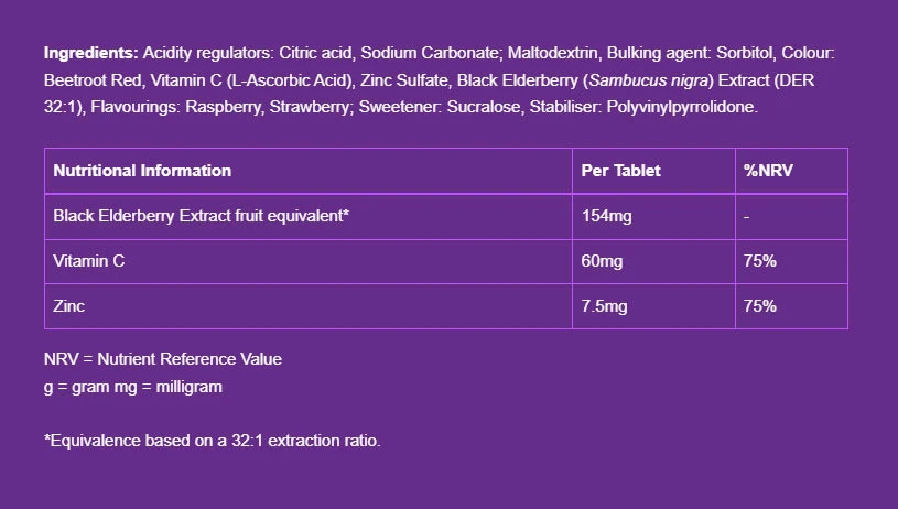 Sambucol – Immuno Brusetabletter – 15 vnt - Image 2