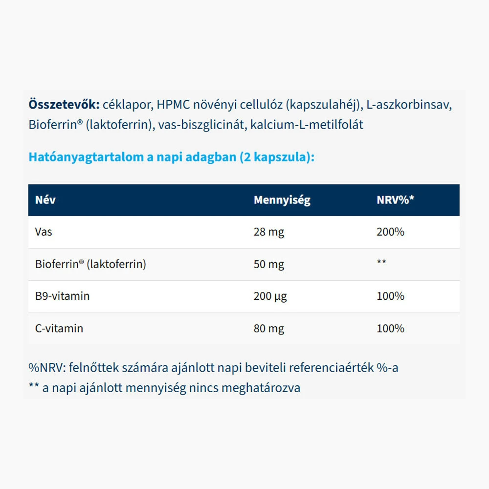 USA Medical – Iron Boost Matrix BioFerrin – 60 kapsulių - Image 2
