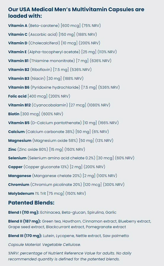 USA Medical – Multivitaminų vyrams – 60 kapsulių - Image 5