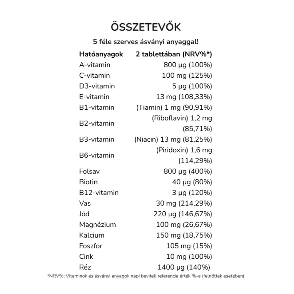 Vitaking – Trimester 1 multivitaminas – 60 tablečių - Image 2