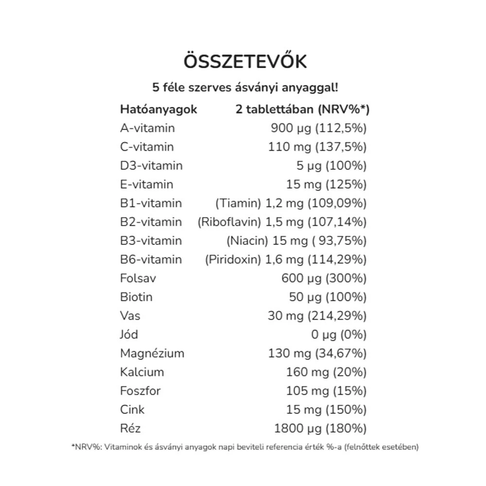 Vitaking – Trimester 2 multivitamin uden jod – 60 tablečių - Image 2