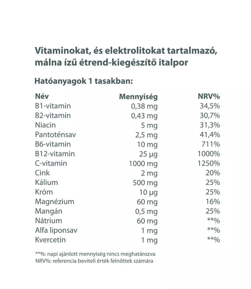Vitaking – Vitadrink multivitaminas 10 pak. – Hindbær - Image 7